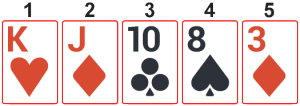 Example of High Card hand